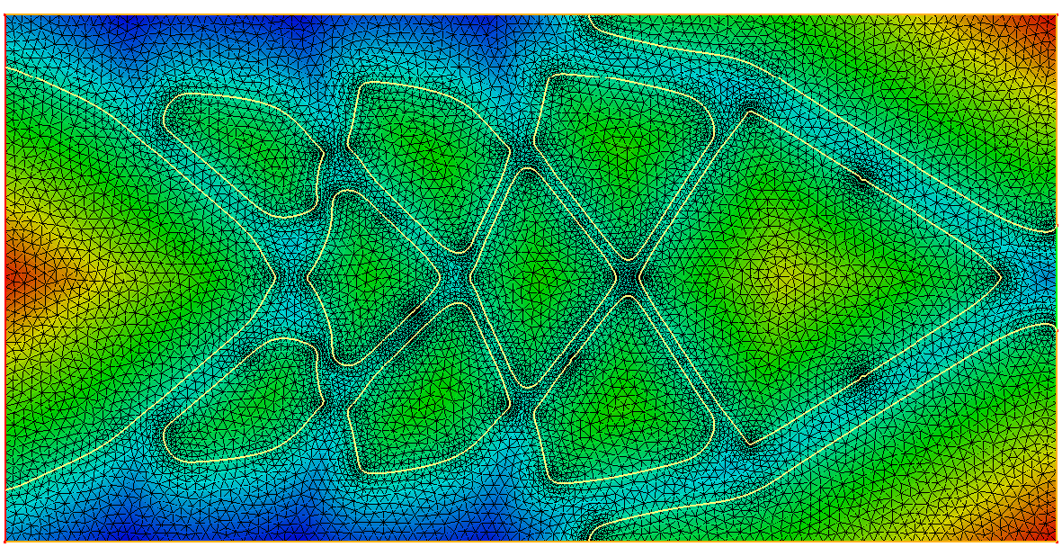 La méthode des lignes de niveaux level set Centre de Mathématiques